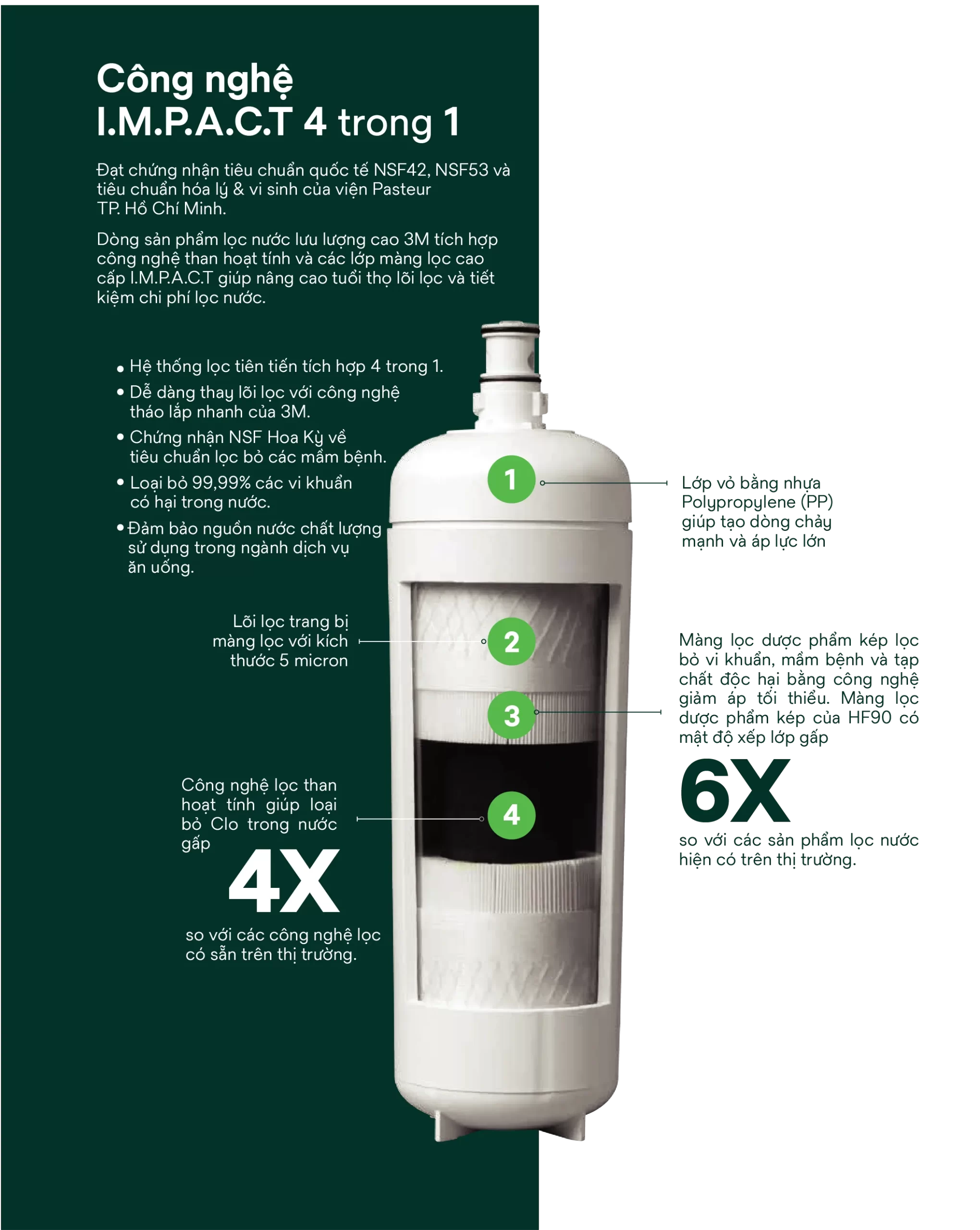 SOF 2025 00072 he thong loc tong cho biet thu 3M full 1 scaled Hệ thống lọc nước đầu nguồn 3M Full Thế Giới Lọc Tổng