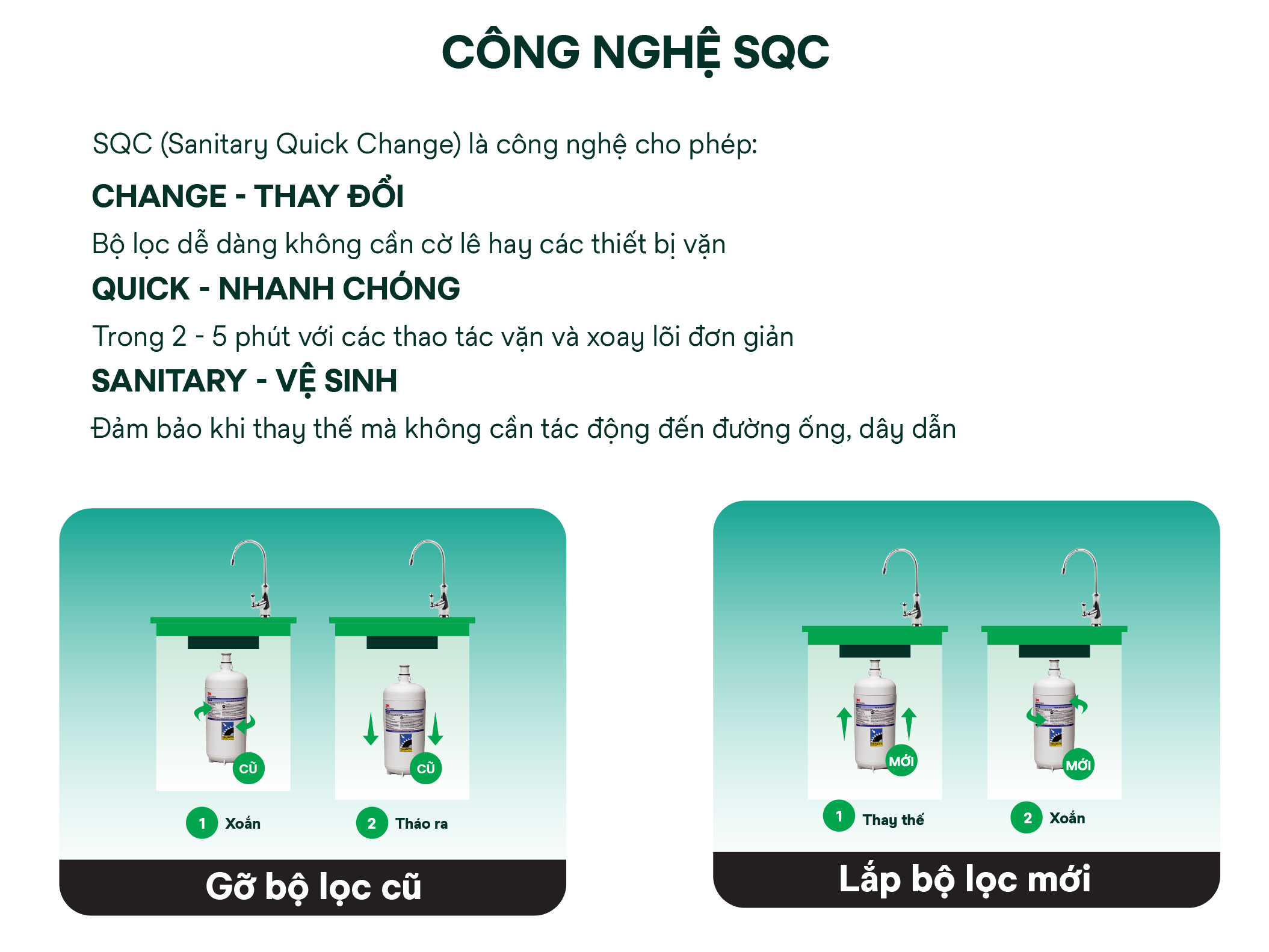 SOF 2025 00072 he thong loc tong cho biet thu 3M full 6 Hệ thống lọc nước đầu nguồn 3M Full Thế Giới Lọc Tổng