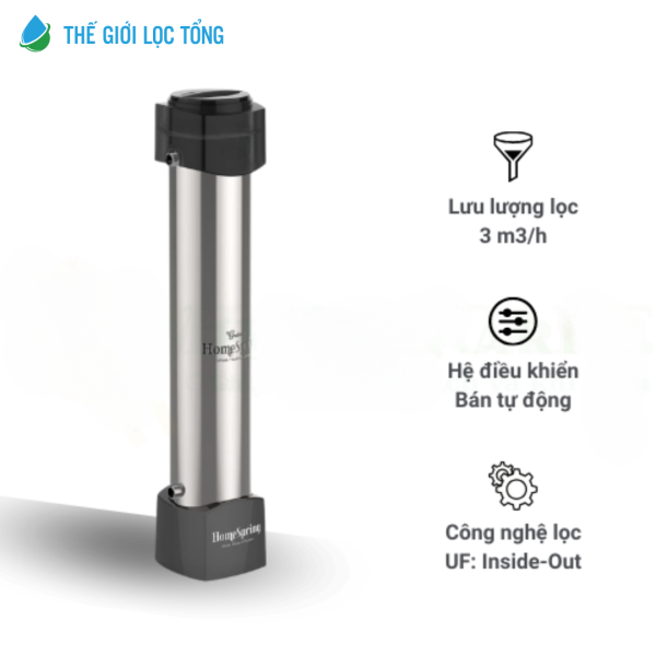 Bộ lọc tổng đầu nguồn GE Homespring 3000V