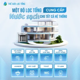 SOF 2025 01394 hinh anh noi bat san pham t300 2 Thế Giới Lọc Tổng - Chuỗi phân phối hệ thống lọc nước đầu nguồn cao cấp Thế Giới Lọc Tổng