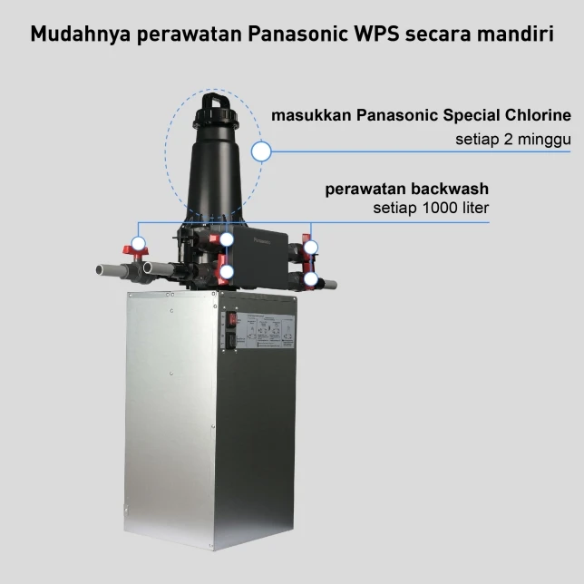 Hệ thống bảo trì vô cùng dễ dàng