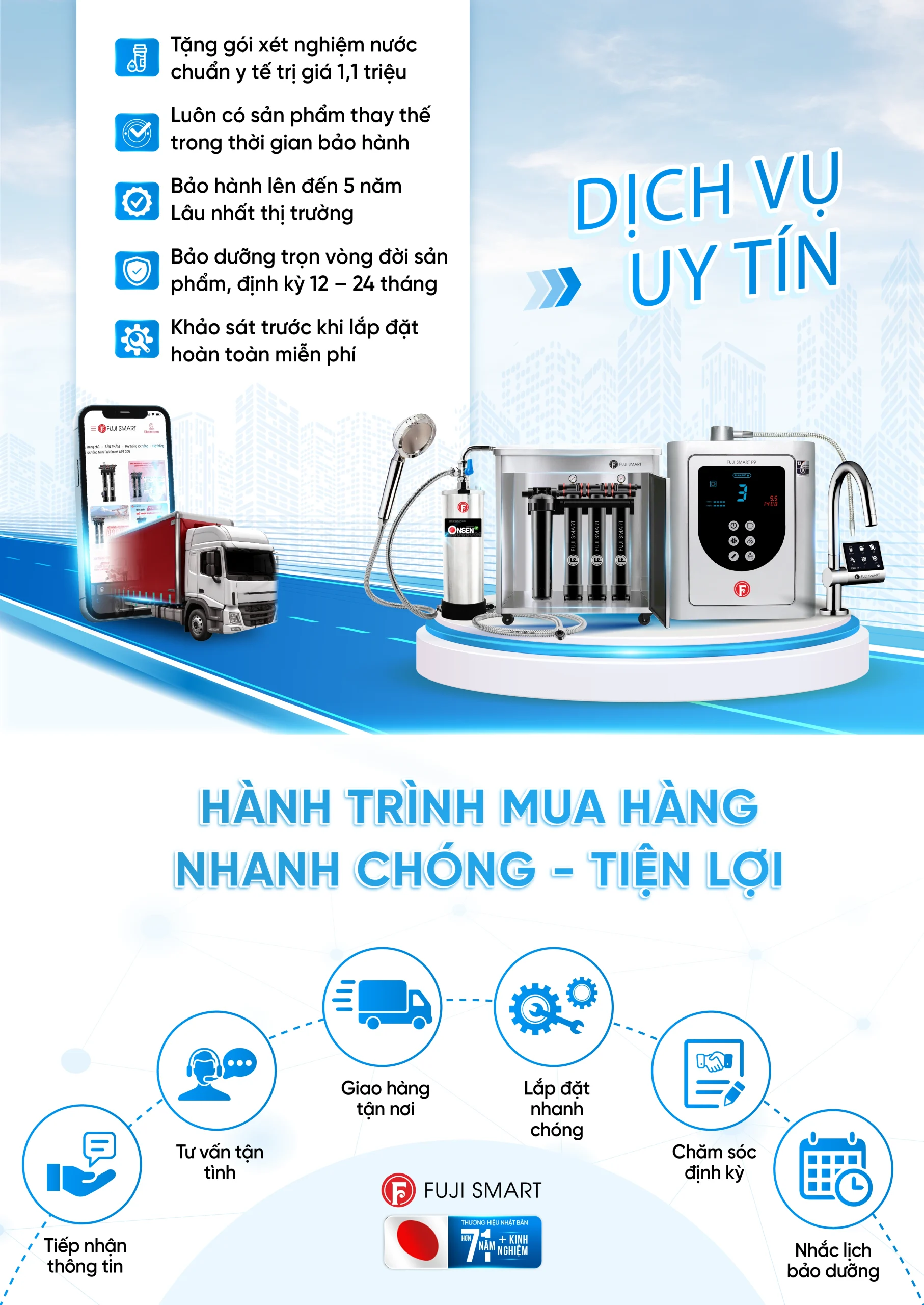 Được hưởng nhiều dịch vụ uy tín, chất lượng khi mua hàng tại Thế Giới Lọc Tổng