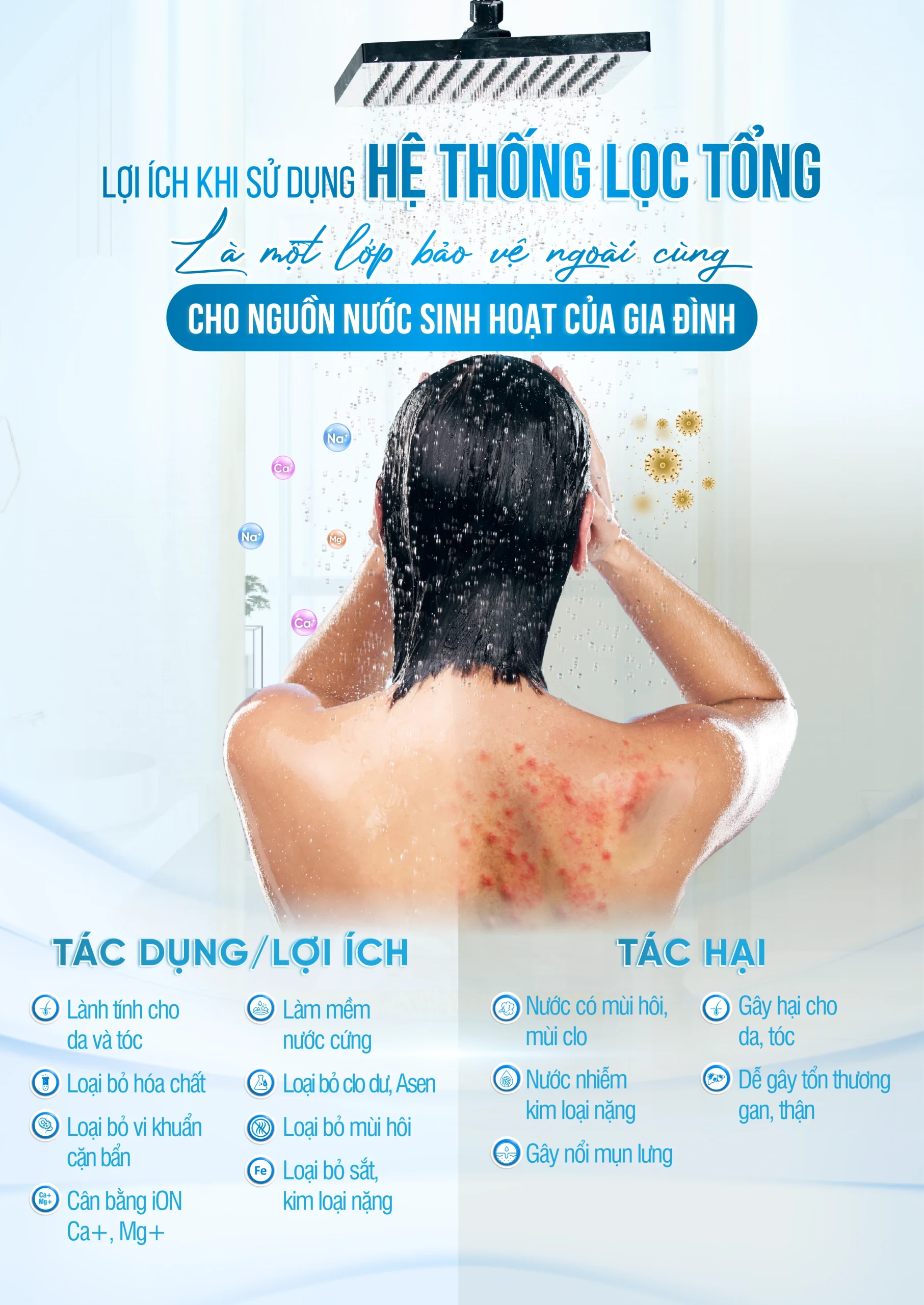 Hệ thống lọc tổng đầu nguồn Fuji Smart APT 200 Plus đem lại nhiều lợi ích