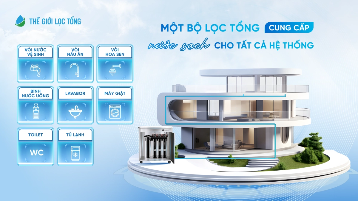 Fuji Smart APT 200 Plus là giải pháp xử lý nước toàn diện