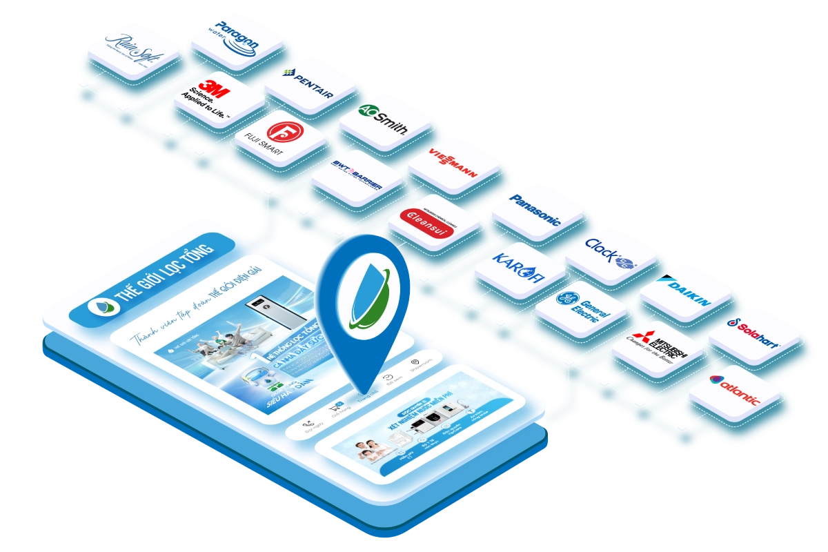 Thế Giới Lọc Tổng là đối tác của các thương hiệu, tập đoàn sản xuất lọc nước tổng đẩu nguồn lớn trên thế giới