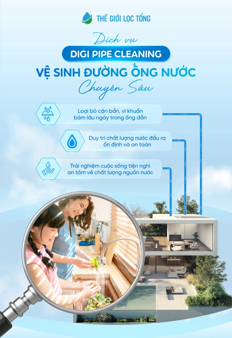 SOF 2025 01847 dac quyen khi mua he thong loc tong dau nguon tai the gioi loc tong 8 Lý do chọn Thế Giới Lọc Tổng Thế Giới Lọc Tổng