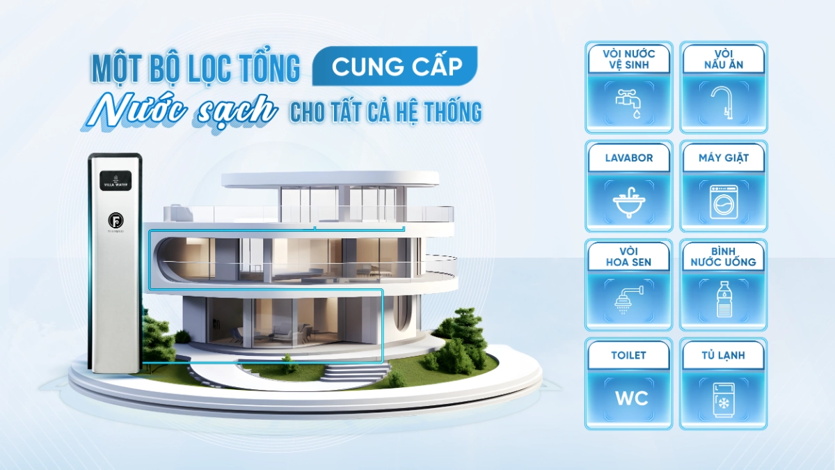 Hệ thống lọc tổng cao cấp Fuji Smart S800 có thể cung cấp nước sạch cho toàn bộ hệ thống thiết bị gia dụng