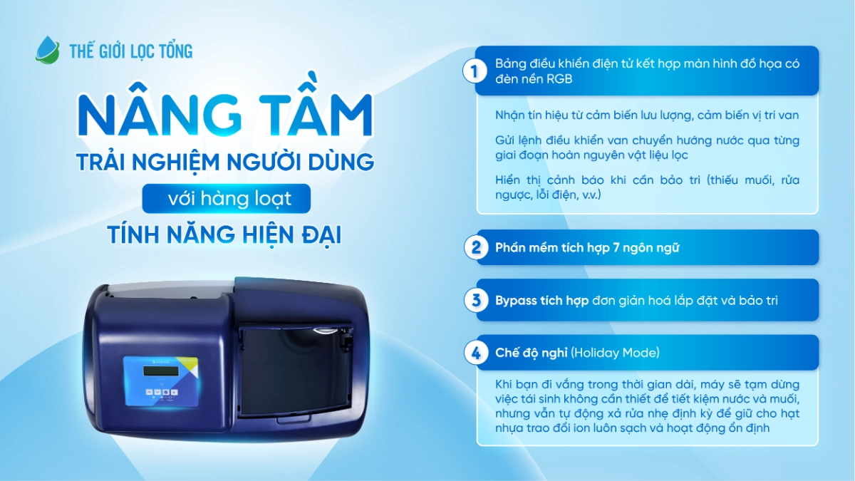 SOF-2025-02262- softena-easyiq-con-mang-den-mot-trai-nghiem-van-hanh-khac-biet-nho-loat-tinh-nang-thong-minh